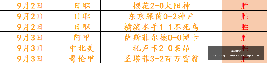 小米电竞新,品亮相,王者荣耀版,爱游戏app,爱游戏官网,爱游戏体育app