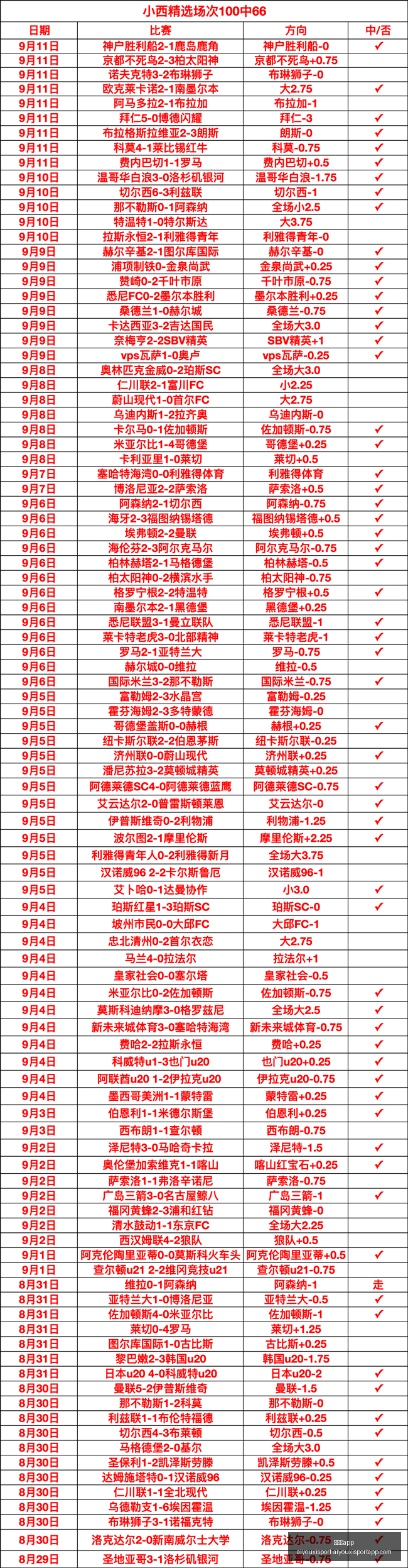 网易新游奇,幻探险之旅,奇幻世界等,爱游戏app,爱游戏官网,爱游戏体育app