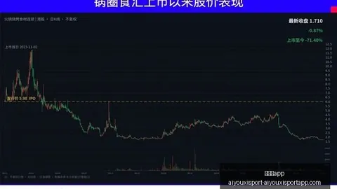 王者荣耀新版本，爱游戏体育app，上线，新英雄技能热议不断